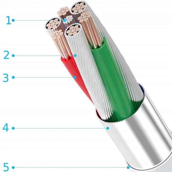 ŁADOWARKA SIECIOWA USB-C DO IPHONE 11 12 13 14 15 PRO MAX + KABEL LIGHTNING