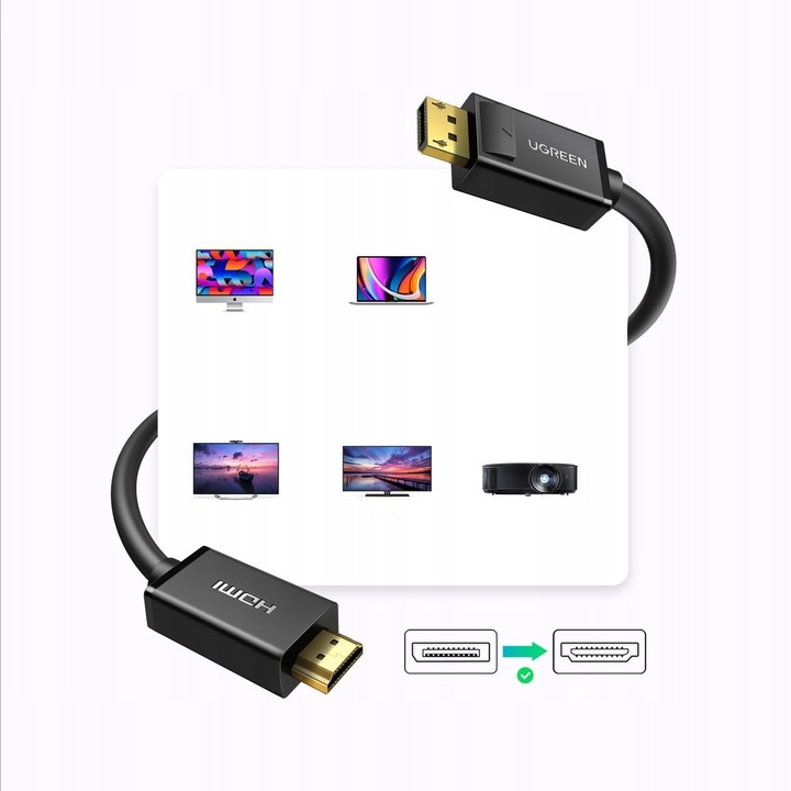 KABEL DISPLAYPORT - HDMI UGREEN DP101 4K 30HZ HDR 3D 3M