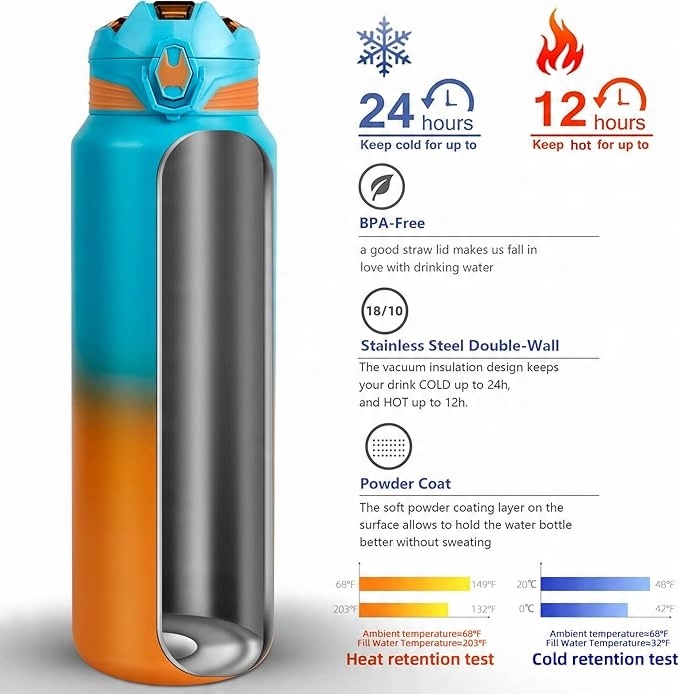 Kubek termiczny Termos Bidon na napoje kawę Sportowy izolowany z ustnikiem