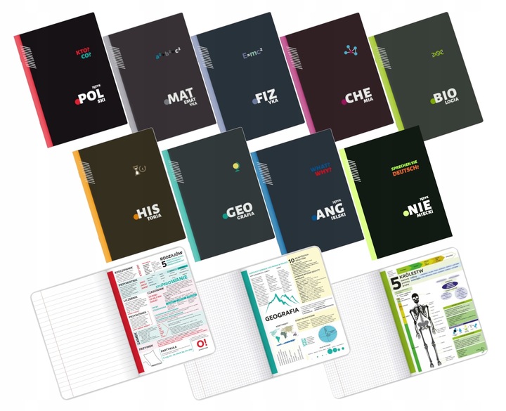 Komplet Zestaw ZESZYTÓW TEMATYCZNYCH kl 7-8 a5/60k + kolorowe ściągi 9 szt.