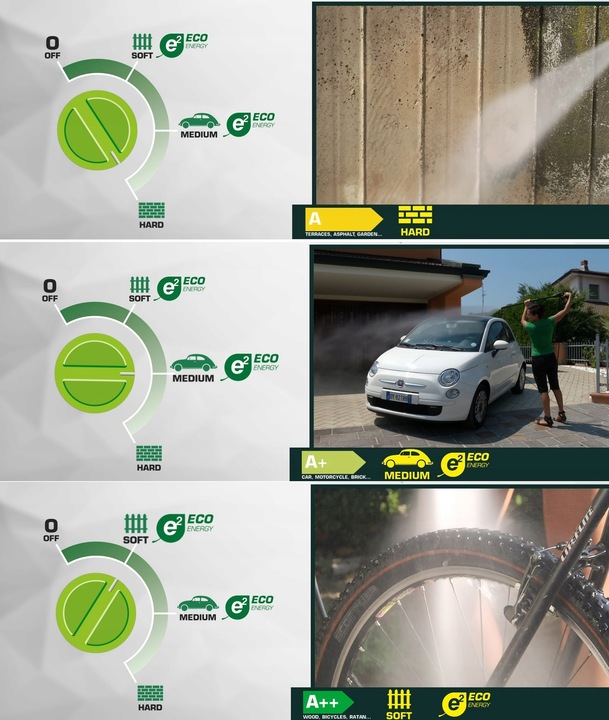 MYJKA CIŚNIENIOWA LVR4 240ewBAR CONTROL SAMOSSĄCA