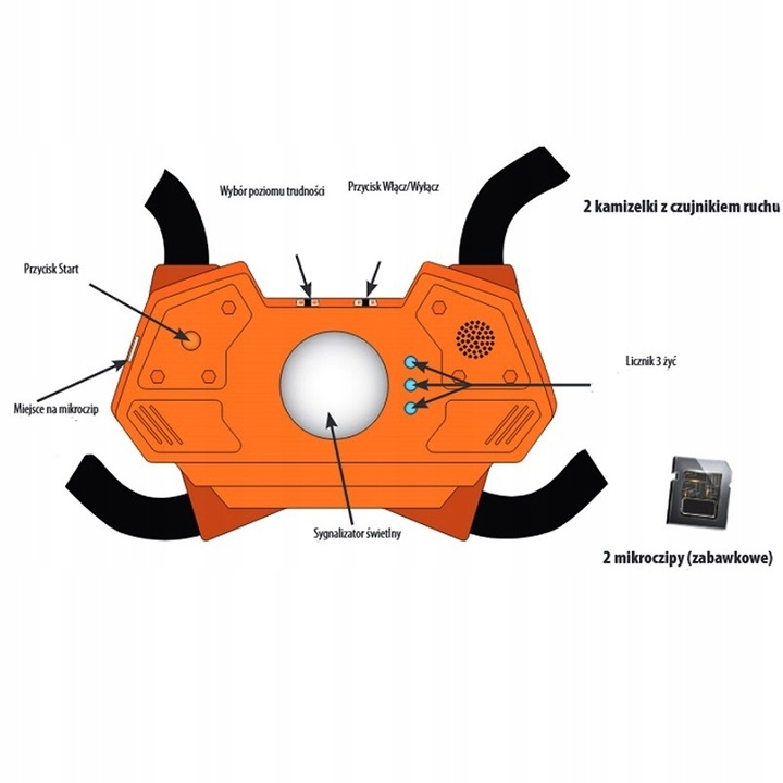 EPEE GRA INTERAKTYWNA STOP & GO WYŚCIG AGENTÓW PL