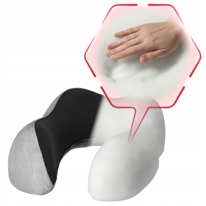 PODUSZKA TURYSTYCZNA PODRÓŻNA ZAGŁÓWEK POD SZYJĘ SUPER WYGODNA RELAKSACYJNY