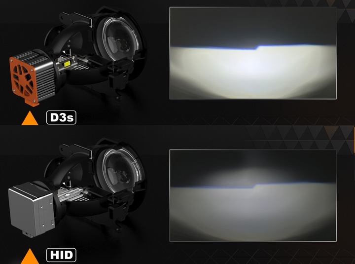 2x Żarniki LED xenon D3S 6000K XENDE GERMANY +600% PALNIKI LED canbus