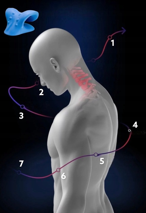 PODUSZKA RELAKSACYJNA ROZLUŹNIACZ SZYI I KARKU PRZYRZĄD DO ROZCIĄGANIA SZYI
