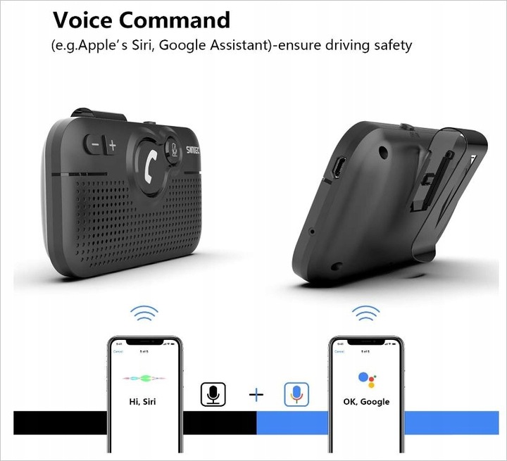 Zestaw głośnomówiący SUNITEC BC980SA