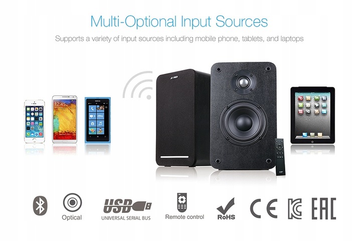 FENDA R40BT CZARNE BLUETOOTH, 60W głośniki 2.0 do telewizora komputera