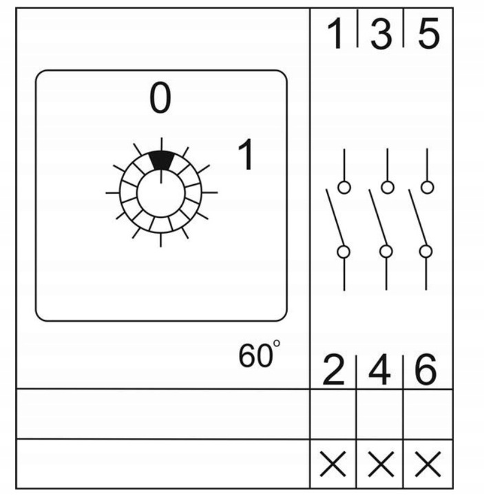 ŁĄCZNIK KRZYWKOWY 20A 0-1 3F W OBUDOWIE IP65