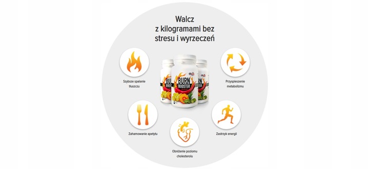 Spalacz tłuszczu Burn Booster Garcinia Cambogia PLT 60 kaps