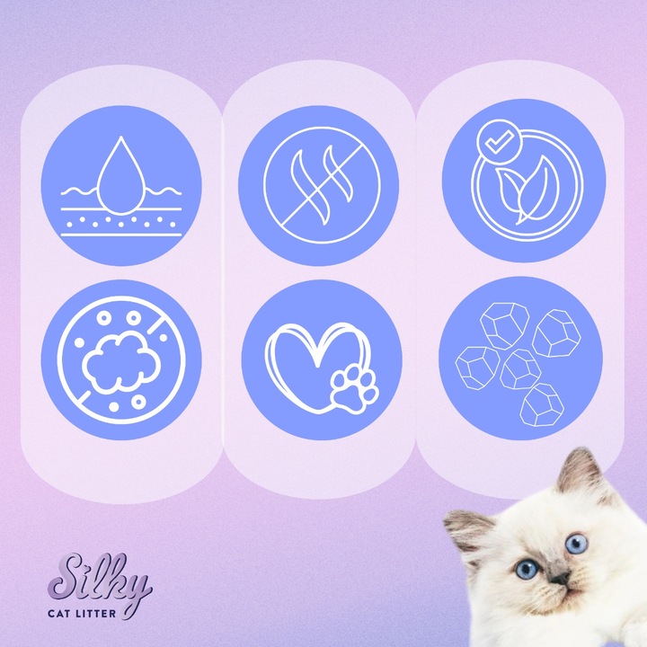 Żwirek silikonowy dla kota bezpyłowy SILKY 8X3,8l żwirek do kuwety
