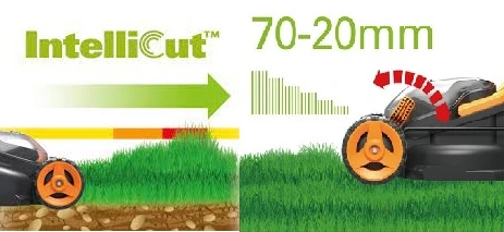 WORX KOSIARKA AKUMULATOROWA 40V 250M WG927