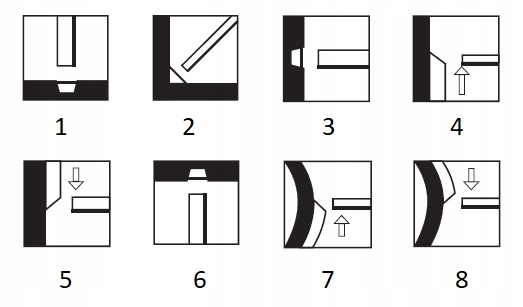 Elektrody Rutylowe Lincoln Omnia 46 Ø2,5; 2,1kg