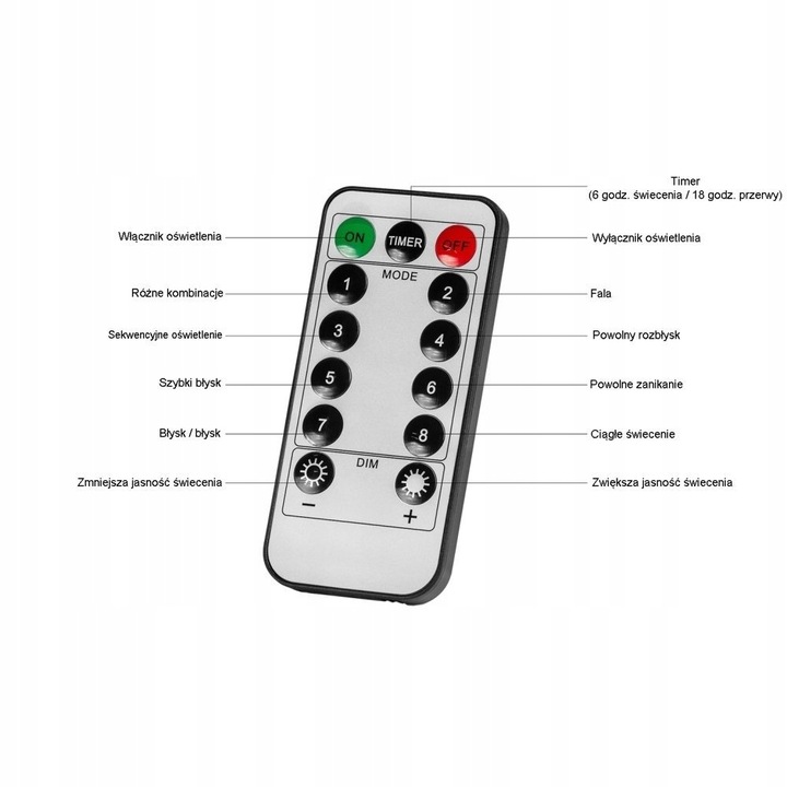 LAMPKI ZWISAJĄCE NA ZEWNĄTRZ KURTYNA ŚWIETLNA 400 LED + PILOT