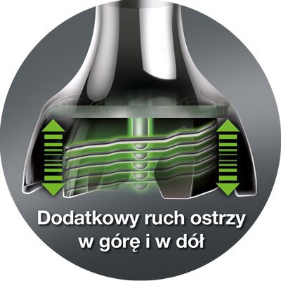 Blender Ręczny Mikser Rozdrabniacz Braun MQ9147X MultiQuick 9 1200W