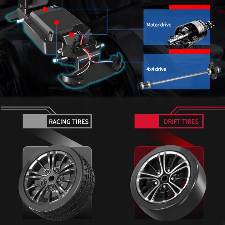 Samochód zdalnie sterowany do driftu 30 km/h