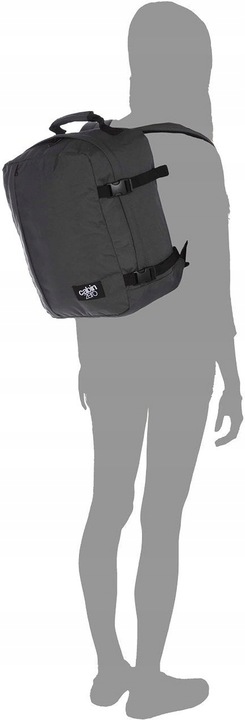 Plecak bagaż podręczny do Wizzair Cabin Zero