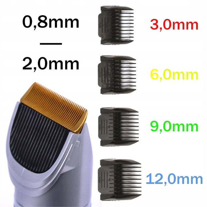 MASZYNKA Camry CR 2821 DO STRZYŻENIA PSÓW ZWIERZĄT