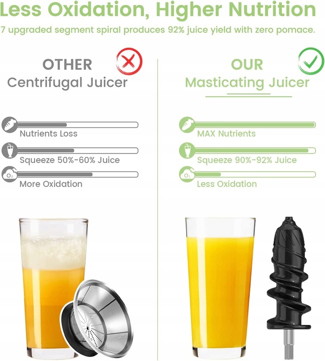 Wyciskarka Wolnoobrotowa do soku Fezen ZM1513 400W