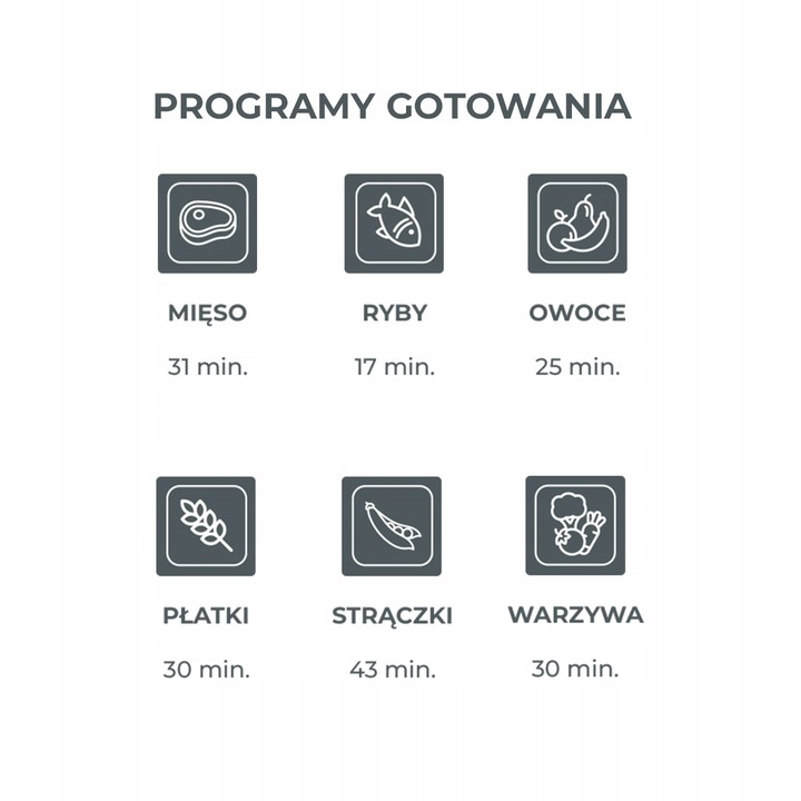 Robot kuchenny do przygotowywania posiłków dla dzieci 7w1 zamiast thermomix