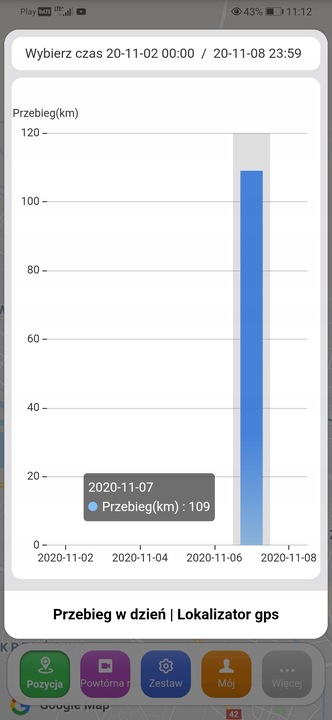Lokalizator GPS odcięcie paliwa pojazdu przekaźnik
