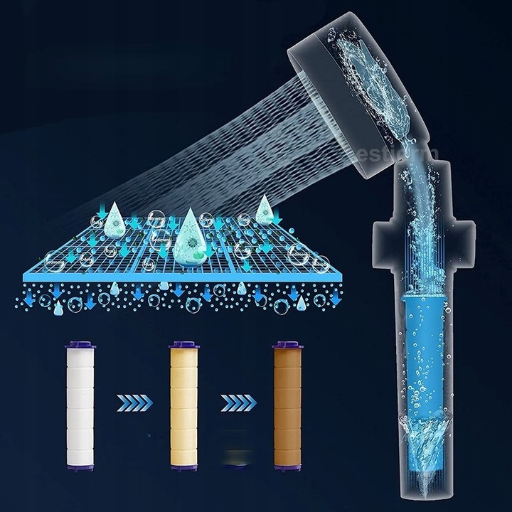 OSZCZĘDNA TURBO SŁUCHAWKA PRYSZNICOWA Z TURBINĄ WENTYLATOREM +WĄŻ+4xFILTR