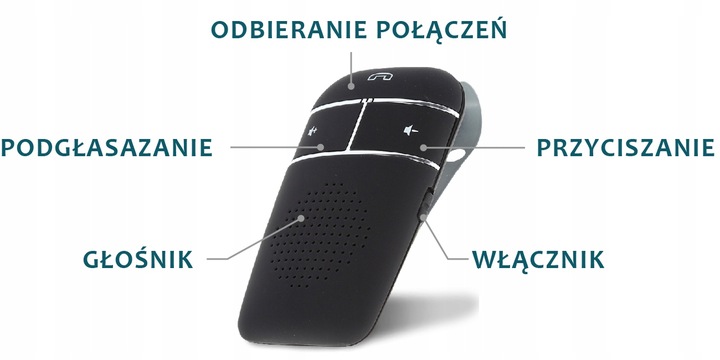 ZESTAW GŁOŚNOMÓWIĄCY BLUETOOTH MAGINON BHF 35