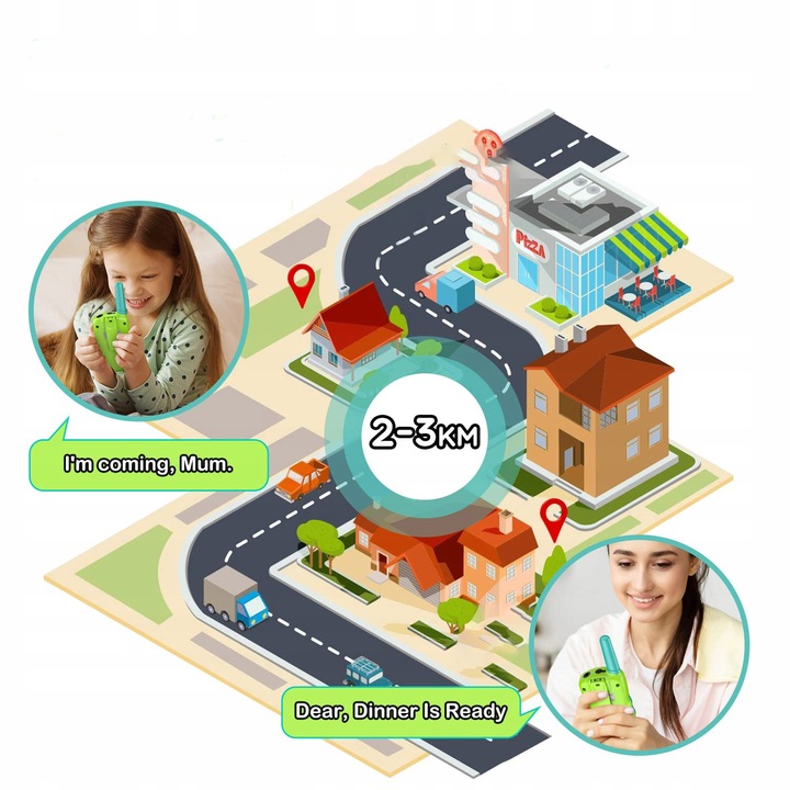 WALKIE TALKIE DLA DZIECI KRÓTKOFALÓWKA ZESTAW 2SZT ŁOKI TOKI DUŻY ZASIĘG