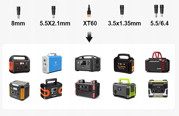 Przenośny składany panel słoneczny DOKIO 110w 18V - Oficjalny sklep DOKIO