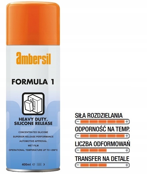 Ambersil FORMULA 1 mocny silikonowy środek rozdzielający