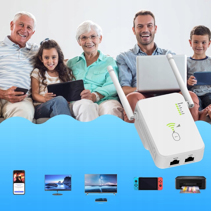 REPEATER WIFI WZMACNIACZ SYGNAŁU Dual Band 2,4Ghz/5Ghz AC1200 1200Mb/s