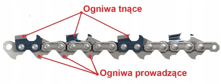 ŁAŃCUCH KONAR 325 1,5mm 64 ogniwa WZMACNIANY