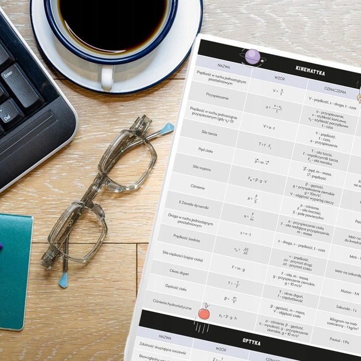 ZESTAW 10 ZESZYTÓW TEMATYCZNYCH PRZEDMIOTOWYCH ZE ŚCIĄGĄ 60k A5 INTERDRUK