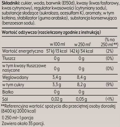 SODASTREAM TERRA SATURATOR NABÓJ 3 BUTELKI 1L FUSE i SE + 3x Syrop