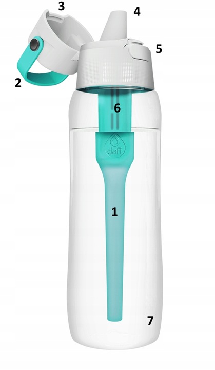 Bidon Butelka filtrująca wodę Dafi Solid 0,7 turkus + szczoteczka do mycia