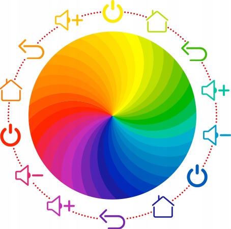 RADIO NAWIGACJA ANDROID VW PASSAT B6 B7 GOLF 5 6 TIGUAN TOURAN CADDY T5 T6