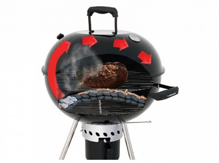 Grill węglowy Landmann 53,5 x 53,5 cm