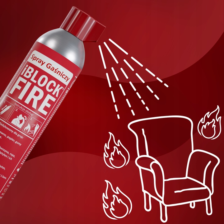 GAŚNICA iBlockFIRE ABCF+E 0,6L. 100%BIO SPRAY GAŚNICZY iBlockFIRE ZASIĘG 8M