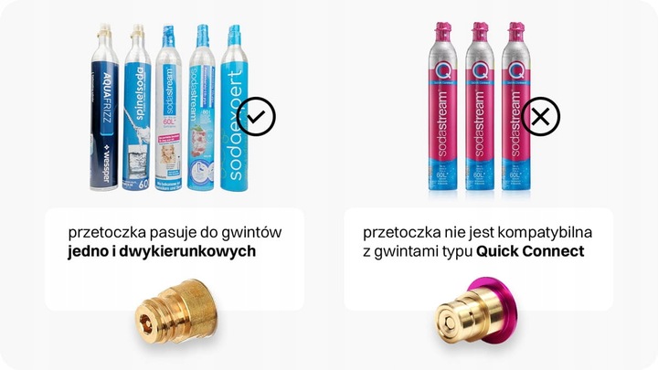 Zestaw do napełniania SodaStream Butla Co2 + przetoczka