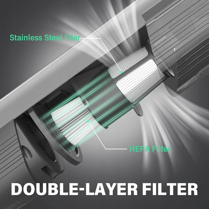 Odkurzacz Akumulatorowy do Samochodu / Domu / Zwierząt