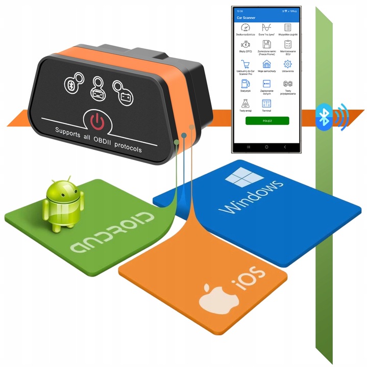 INTERFEJS DIAGNOSTYCZNY OBD2 BLUETOOTH ANDROID iOS WINDOWS - MENU PL BT 4.0