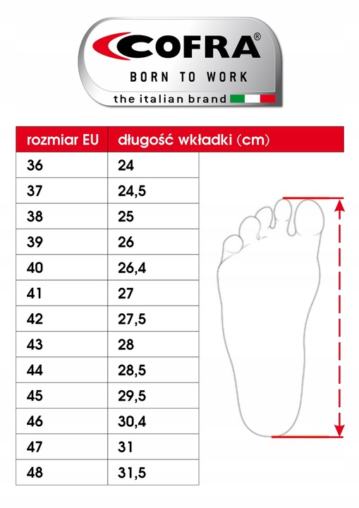 BUTY SPAWALNICZE ROBOCZE COFRA MARTE S3 SRC