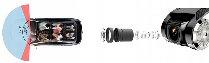 REJESTRATOR JAZDY DO RADIA USB ADAS ANDROID 1280P