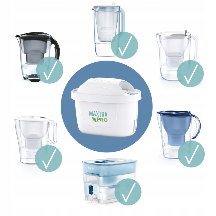 5 szt. Filtr wody Brita Maxtra+ Pure Performance