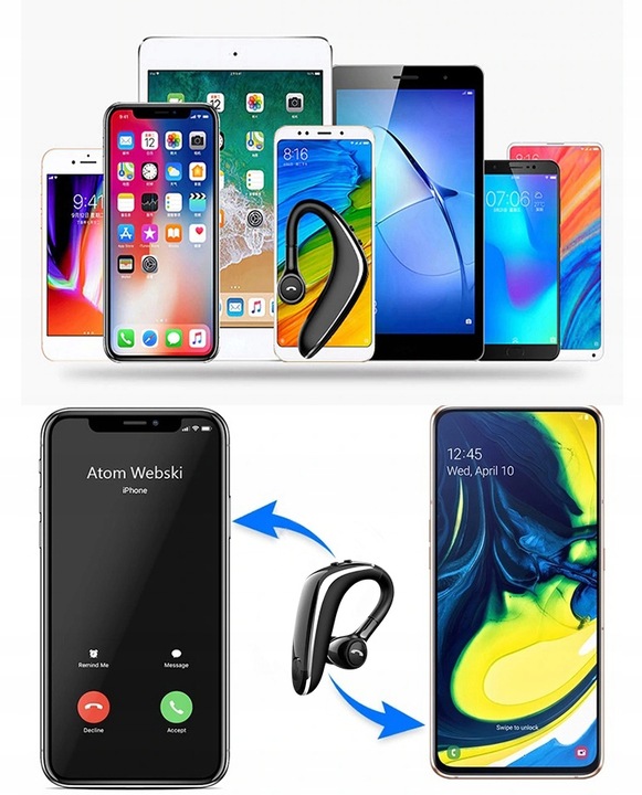 ZESTAW SŁUCHAWKOWY SŁUCHAWKA Bluetooth 2 TEL IPX4