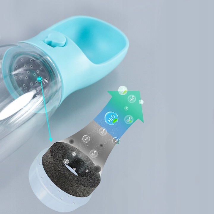 BUTELKA MISKA TURYSTYCZNA BIDON NA WODĘ POJEMNIK NA KARMĘ PRZENOŚNA POIDŁO