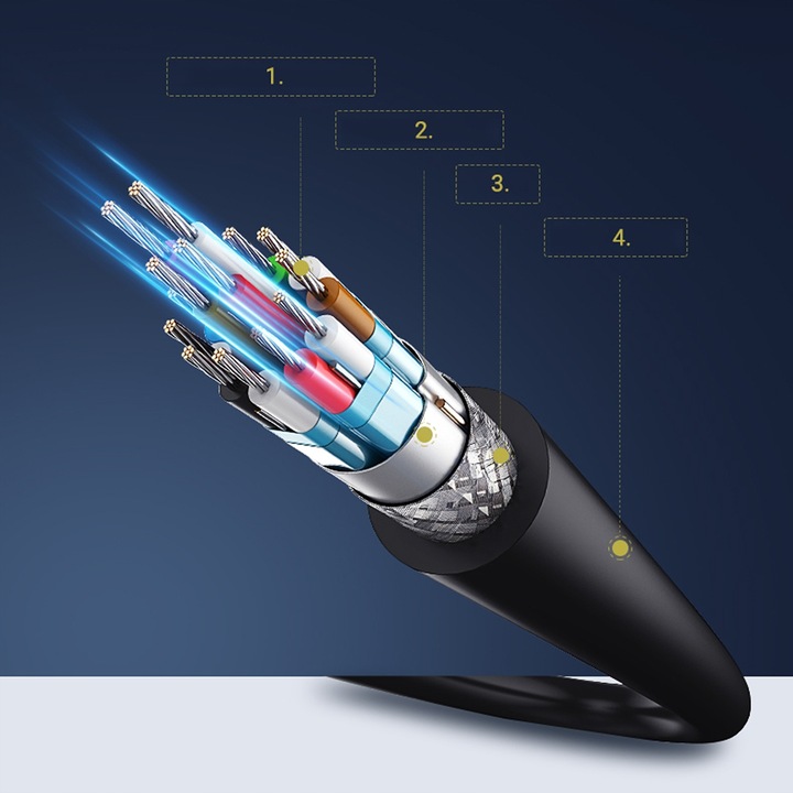 UGREEN KABEL PRZEWÓD DisplayPort - DisplayPort 5 m WYSOKA JAKOŚĆ OBRAZU