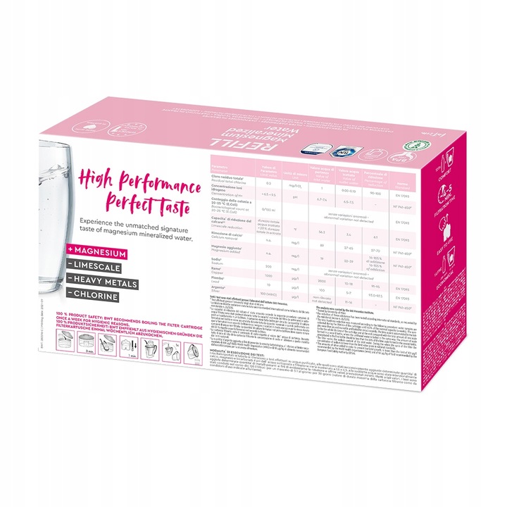 WKŁADY FILTRY Mineralizujące Wodę Magnezem Miękka Woda BWT REFILL Pack 3+1