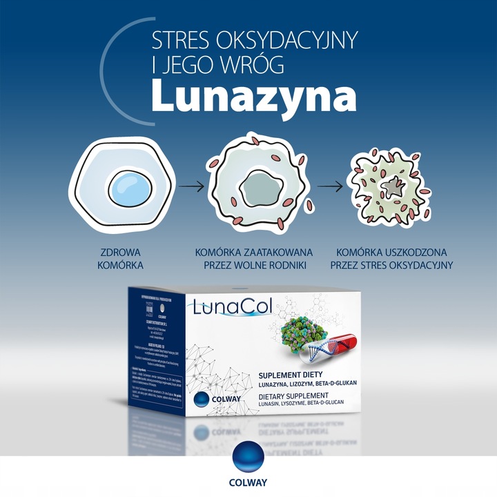 2x LunaCol COLWAY - Lunazyna Beta-D-Glukan Lizozym Colway