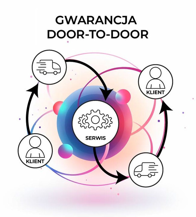 Inteligentna suszarka do włosów Air Essence MistralBlow iQ Ionic Gold&Grey