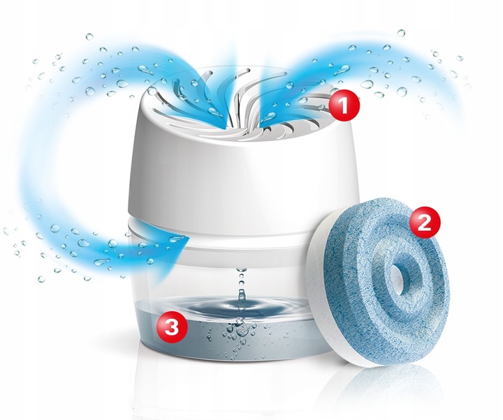 CERESIT STOP WILGOCI POCHŁANIACZ WILGOCI ŁAZIENKOWY BIAŁY AERO360° TABLETKI